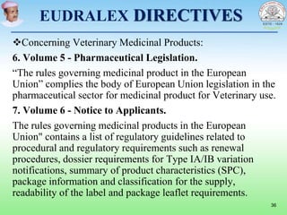EUDRALEX DIRECTIVES
Concerning Veterinary Medicinal Products:
6. Volume 5 - Pharmaceutical Legislation.
“The rules governing medicinal product in the European
Union” complies the body of European Union legislation in the
pharmaceutical sector for medicinal product for Veterinary use.
7. Volume 6 - Notice to Applicants.
The rules governing medicinal products in the European
Union" contains a list of regulatory guidelines related to
procedural and regulatory requirements such as renewal
procedures, dossier requirements for Type IA/IB variation
notifications, summary of product characteristics (SPC),
package information and classification for the supply,
readability of the label and package leaflet requirements.
36
 