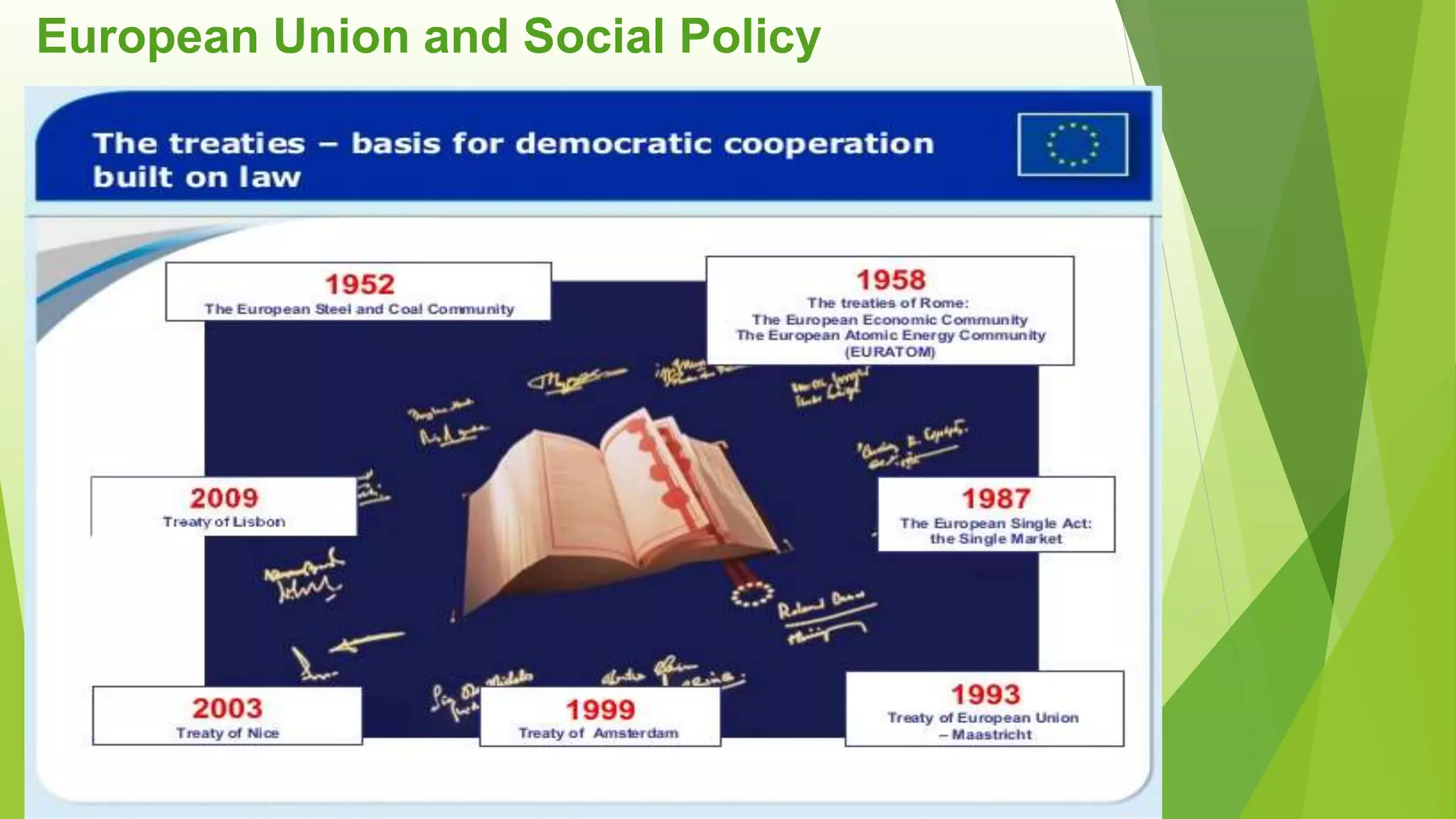 European Union and Social Policy