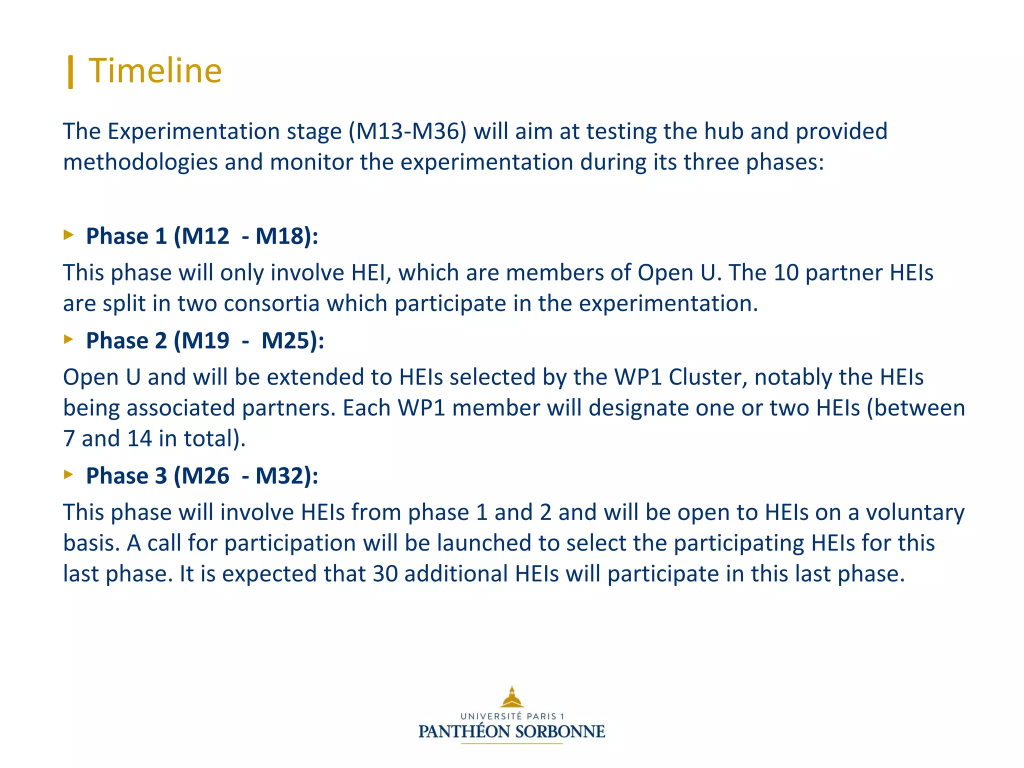 | Timeline
The Experimentation stage (M13-M36) will aim at testing the hub and provided
methodologies and monitor the experimentation during its three phases:
► Phase 1 (M12 - M18):
This phase will only involve HEI, which are members of Open U. The 10 partner HEIs
are split in two consortia which participate in the experimentation.
► Phase 2 (M19 - M25):
Open U and will be extended to HEIs selected by the WP1 Cluster, notably the HEIs
being associated partners. Each WP1 member will designate one or two HEIs (between
7 and 14 in total).
► Phase 3 (M26 - M32):
This phase will involve HEIs from phase 1 and 2 and will be open to HEIs on a voluntary
basis. A call for participation will be launched to select the participating HEIs for this
last phase. It is expected that 30 additional HEIs will participate in this last phase.
 