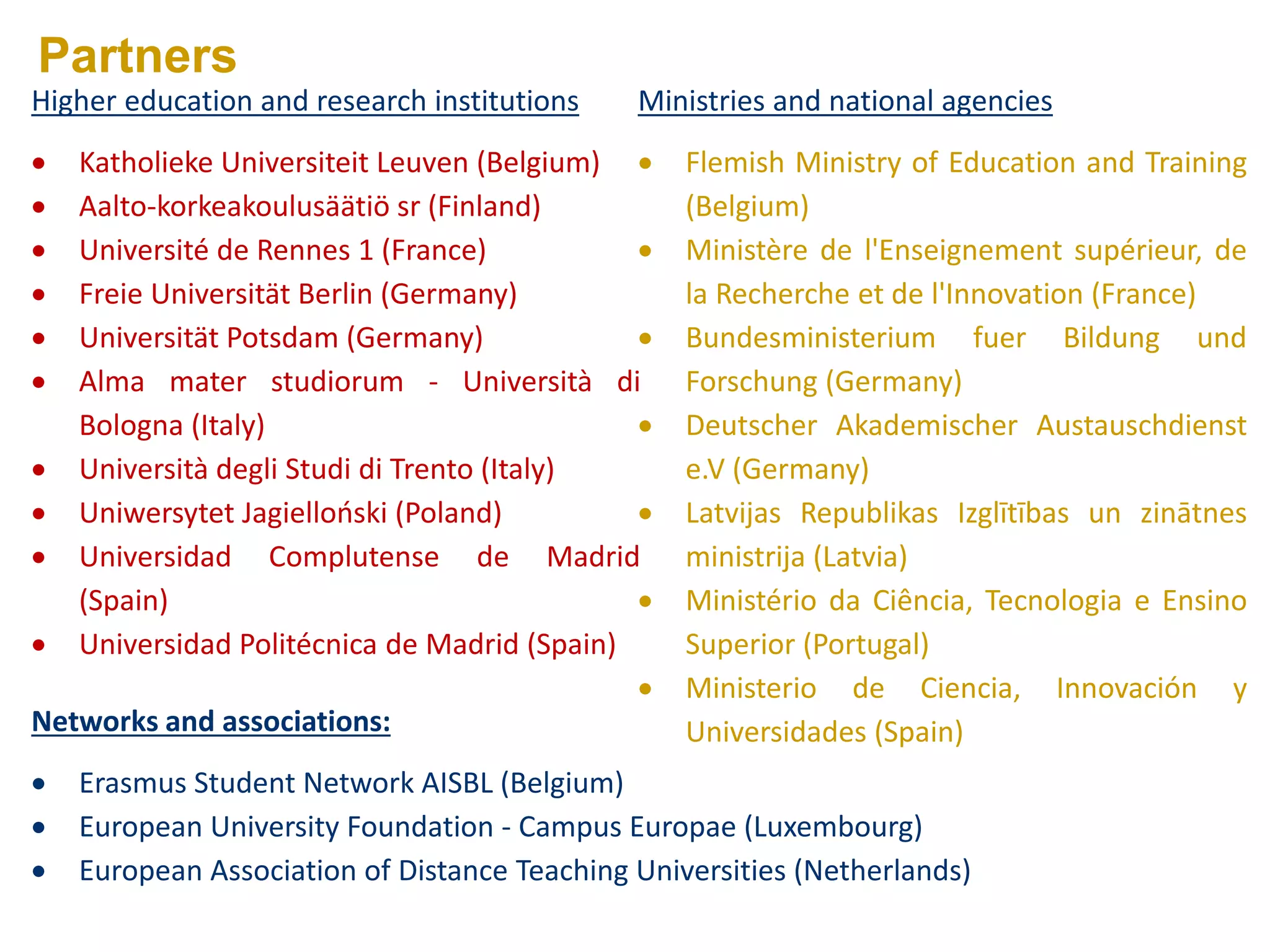 Higher education and research institutions
• Katholieke Universiteit Leuven (Belgium)
• Aalto-korkeakoulusäätiö sr (Finland)
• Université de Rennes 1 (France)
• Freie Universität Berlin (Germany)
• Universität Potsdam (Germany)
• Alma mater studiorum - Università di
Bologna (Italy)
• Università degli Studi di Trento (Italy)
• Uniwersytet Jagielloński (Poland)
• Universidad Complutense de Madrid
(Spain)
• Universidad Politécnica de Madrid (Spain)
Networks and associations:
• Erasmus Student Network AISBL (Belgium)
• European University Foundation - Campus Europae (Luxembourg)
• European Association of Distance Teaching Universities (Netherlands)
Ministries and national agencies
• Flemish Ministry of Education and Training
(Belgium)
• Ministère de l'Enseignement supérieur, de
la Recherche et de l'Innovation (France)
• Bundesministerium fuer Bildung und
Forschung (Germany)
• Deutscher Akademischer Austauschdienst
e.V (Germany)
• Latvijas Republikas Izglītības un zinātnes
ministrija (Latvia)
• Ministério da Ciência, Tecnologia e Ensino
Superior (Portugal)
• Ministerio de Ciencia, Innovación y
Universidades (Spain)
Partners
 