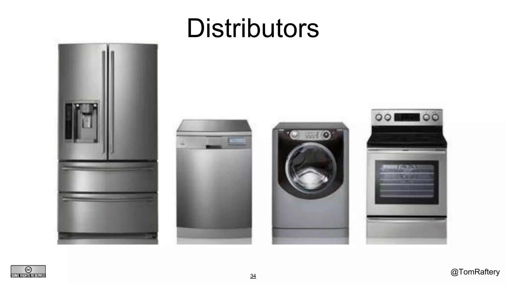 @TomRaftery34
Distributors
 