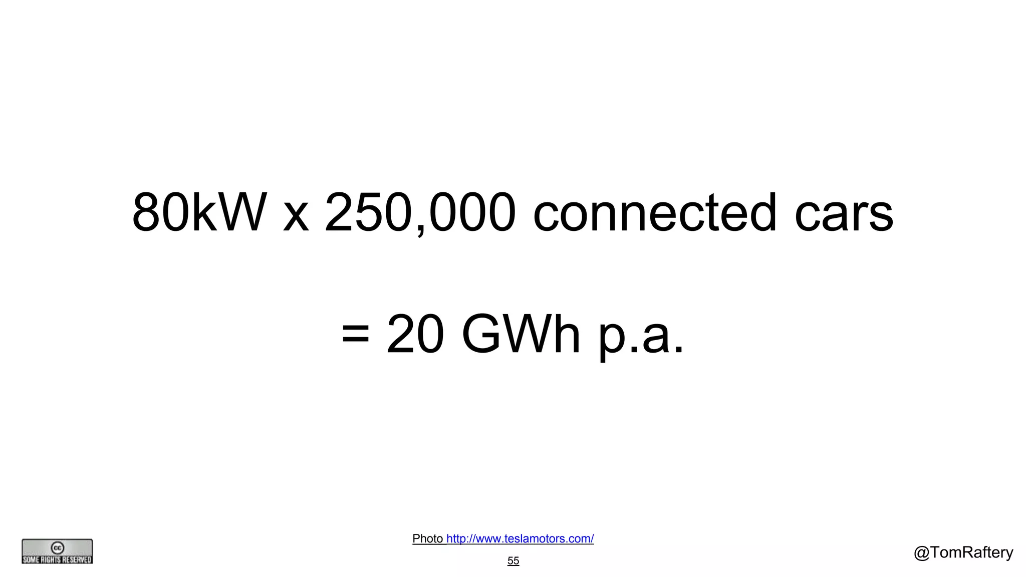 @TomRaftery
Photo http://www.teslamotors.com/
55
80kW x 250,000 connected cars
= 20 GWh p.a.
 