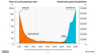 @TomRaftery
http://www.treehugger.com/renewable-energy/striking-chart-showing-solar-power-will-take-over-world.html
17
 