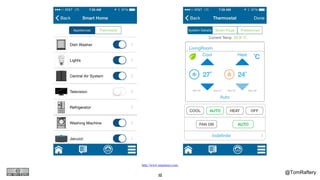 @TomRaftery48
http://www.smartusys.com
 