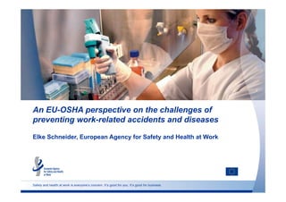 An EU-OSHA perspective on the challenges of 
preventing work-related accidents and diseases 
Elke Schneider, European Agency for Safety and Health at Work 
Safety and health at work is everyone’s concern. It’s good for you. It’s good for business. 
 
