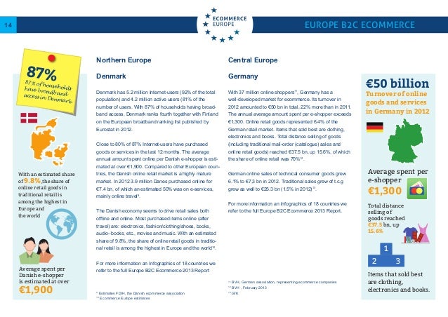 Central european media enterprises annual report 2011