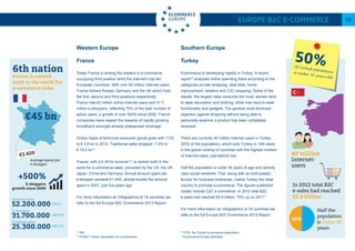 France
Today France is among the leaders in e-commerce,
occupying third position amid the Internet’s top ten
European countries. With over 50 million Internet-users,
France follows Russia, Germany and the UK which hold
the first, second and third positions respectively.
France has 42 million active Internet-users and 31.7
million e-shoppers, reflecting 76% of the total number of
active users, a growth of over 500% since 2000. French
companies have reaped the rewards of rapidly growing
broadband amongst already widespread coverage.
Online Sales of technical consumer goods grew with 7.0%
to € 3.6 bn in 2012. Traditional sales dropped -7.4% to
€ 19.2 bn14.
France, with a € 45 bn turnover15
, is ranked sixth in the
world for e-commerce sales, preceded by the US, the UK,
Japan, China and Germany. Annual amount spent per
e-shopper exceeds €1,400, almost double the amount
spent in 2007, just five years ago.
For more information an Infographics of 18 countries we
refer to the full Europe B2C Ecommerce 2013 Report.
Turkey
Ecommerce is developing rapidly in Turkey. A recent
report16
analysed online spending there according to the
categories private shopping, deal sites, home
improvement, retailers and C2C shopping. Some of the
results: the largest cities consume the most; women tend
to seek decoration and clothing, while men tend to seek
functionality and gadgets. The general most dominant
objection against shopping without being able to
personally examine a product has been completely
reversed.
There are currently 40 million Internet-users in Turkey
(53% of the population), which puts Turkey in 14th place
in the global ranking of countries with the highest number
of Internet-users, just behind Iran.
Half the population is under 30 years of age and actively
uses social networks. That, along with an enthusiastic
fervour for business enterprise, makes Turkey the ideal
country to promote e-commerce. The figures published
mostly include C2C e-commerce. In 2012 total B2C
e-sales had reached €5.4 billion, 75% up on 201117
For more information an Infographics of 18 countries we
refer to the full Europe B2C Ecommerce 2013 Report.
Europe B2C E-commerce 15
14
GfK
15
FEVAD. French association for e-commerce
6th nation
France is ranked
sixth in the world for
e-commerce sales
€1.420
E-shoppers
growth since 2000
+500%
Average spend per
e-Shopper
52.200.000 (79%)
(48,2%)
(38.5%)
Internet users
31.700.000
25.300.000
E-shoppers
Facebook users
€45 bn
16
ETID, the Turkish e-commerce association
17
Ecommerce Europe estimates
50%Of Turkish populationis under 30 years old
40 million
Internet-
users 8.9% Gr
lands: l
8.9% in
In 2012 total B2C
e-sales had reached
€5.4 billion
50%
Half the
population
is under 30
years
Southern EuropeWestern Europe
 