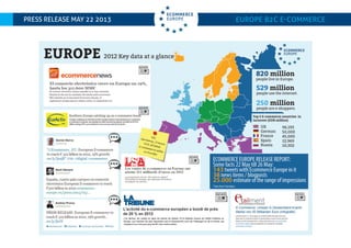 Europe B2C E-commercePRESS RELEASE MAY 22 2013
 