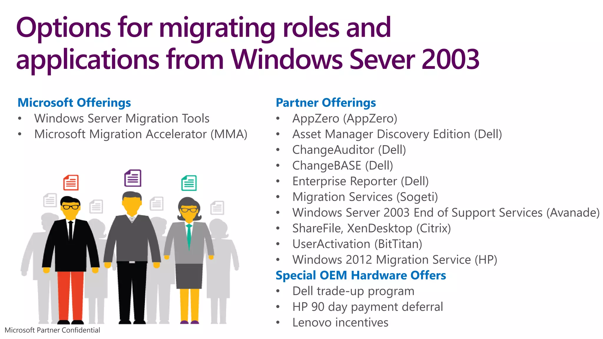 Options for migrating roles and
applications from Windows Sever 2003
Microsoft Offerings
• Windows Server Migration Tools
• Microsoft Migration Accelerator (MMA)
Partner Offerings
• AppZero (AppZero)
• Asset Manager Discovery Edition (Dell)
• ChangeAuditor (Dell)
• ChangeBASE (Dell)
• Enterprise Reporter (Dell)
• Migration Services (Sogeti)
• Windows Server 2003 End of Support Services (Avanade)
• ShareFile, XenDesktop (Citrix)
• UserActivation (BitTitan)
• Windows 2012 Migration Service (HP)
Special OEM Hardware Offers
• Dell trade-up program
• HP 90 day payment deferral
• Lenovo incentivesMicrosoft Partner Confidential
 