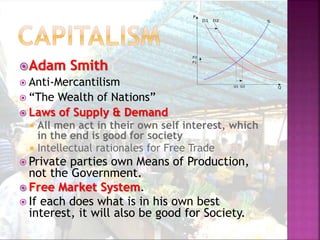 Adam Smith
 Anti-Mercantilism
 “The Wealth of Nations”
 Laws of Supply & Demand
 All men act in their own self interest, which
in the end is good for society
 Intellectual rationales for Free Trade
 Private parties own Means of Production,
not the Government.
 Free Market System.
 If each does what is in his own best
interest, it will also be good for Society.
 