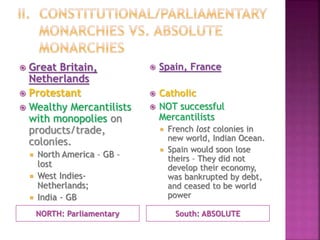 NORTH: Parliamentary South: ABSOLUTE
 Great Britain,
Netherlands
 Protestant
 Wealthy Mercantilists
with monopolies on
products/trade,
colonies.
 North America – GB –
lost
 West Indies-
Netherlands;
 India - GB
 Spain, France
 Catholic
 NOT successful
Mercantilists
 French lost colonies in
new world, Indian Ocean.
 Spain would soon lose
theirs – They did not
develop their economy,
was bankrupted by debt,
and ceased to be world
power
 