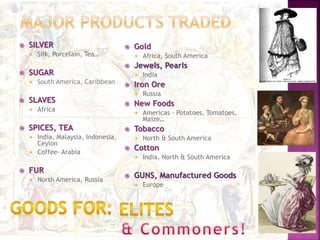  SILVER
 Silk, Porcelain, Tea…
 SUGAR
 South America, Caribbean
 SLAVES
 Africa
 SPICES, TEA
 India, Malaysia, Indonesia,
Ceylon
 Coffee- Arabia
 FUR
 North America, Russia
 Gold
 Africa, South America
 Jewels, Pearls
 India
 Iron Ore
 Russia
 New Foods
 Americas – Potatoes, Tomatoes,
Maize…
 Tobacco
 North & South America
 Cotton
 India, North & South America
 GUNS, Manufactured Goods
 Europe
 