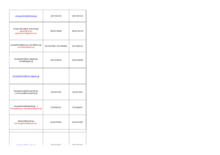 europe.direct@eliamep.gr 210 7257110 210 7257114
europe-direct@cci-ioannina.gr,
dgolas@hol.gr,
golasdimitris@gmail.com
26510-76589 26510-25179
europedirect@acci.gr, starra@acci.gr,
euroaffairs@acci.gr
210 3615059, 210 3382481 210 3382315
europedirect@soc.aegean.gr;
eriha@aegean.gr
22510-36522 22510-36509
europedirect@soc.aegean.gr
europedirect@thessaloniki.gr,
c.antoniou@thessaloniki.gr
2313317353 2313317921
europedirect@argolida.gr, a-
manta@hol.gr, mantadeyan@yahoo.gr
2752362141 2752360221
ipelamia@otenet.gr,
par.karagianni@gmail.com
22310-67401 22310-67401
georgiou@pin.gov.gr 2661362361 2661362363
 