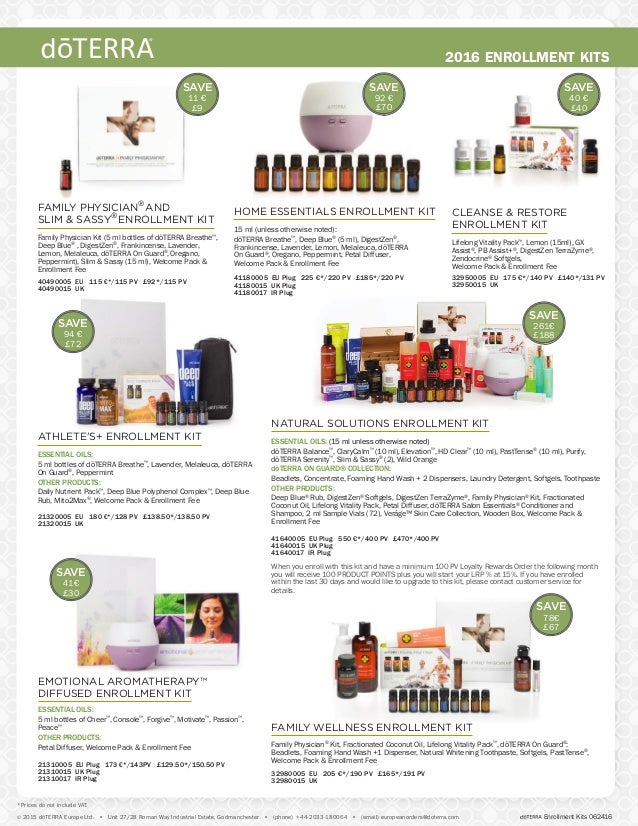 Europe Enrollment Kits Cu Cod