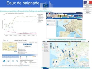 Eaux de baignade
tp://www.eea.europa.eu/data-and-maps/daviz/inland-bathing-water-quality-in-2#tab-chart_1
http://www.eea.europa.eu/themes/water/interactive/bathing/state-of-bathing-waters
http://baignades.sante.gouv.fr/baignades/navigMap.do
 