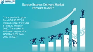 “It is expected to grow
from US$ 98,057.09
million by 2027 from US$
61,898.13 million in
2020. The market is
estimated to grow at a
CAGR of 6.8% from
2020 to 2027.”
Europe Express Delivery Market
Forecast to 2027
 