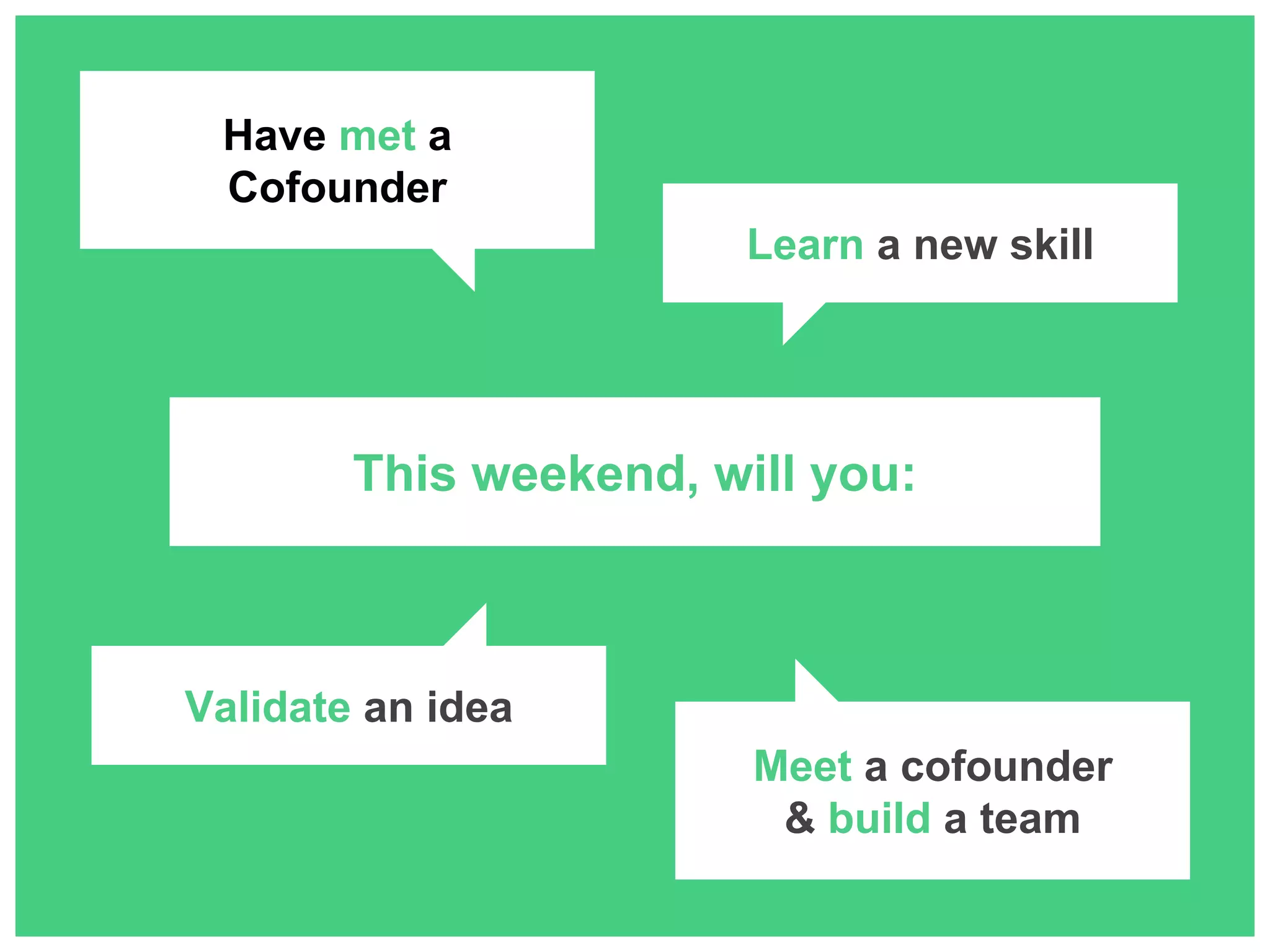 Learn a new skill 
This weekend, will you: 
Meet a cofounder 
& build a team 
Have met a 
Cofounder 
Validate an idea 
 