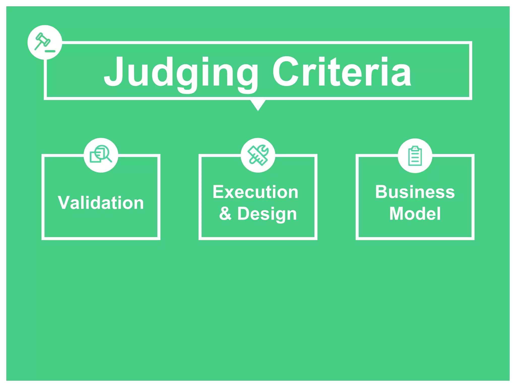 Judging Criteria 
Validation 
Execution 
& Design 
Business 
Model 
 