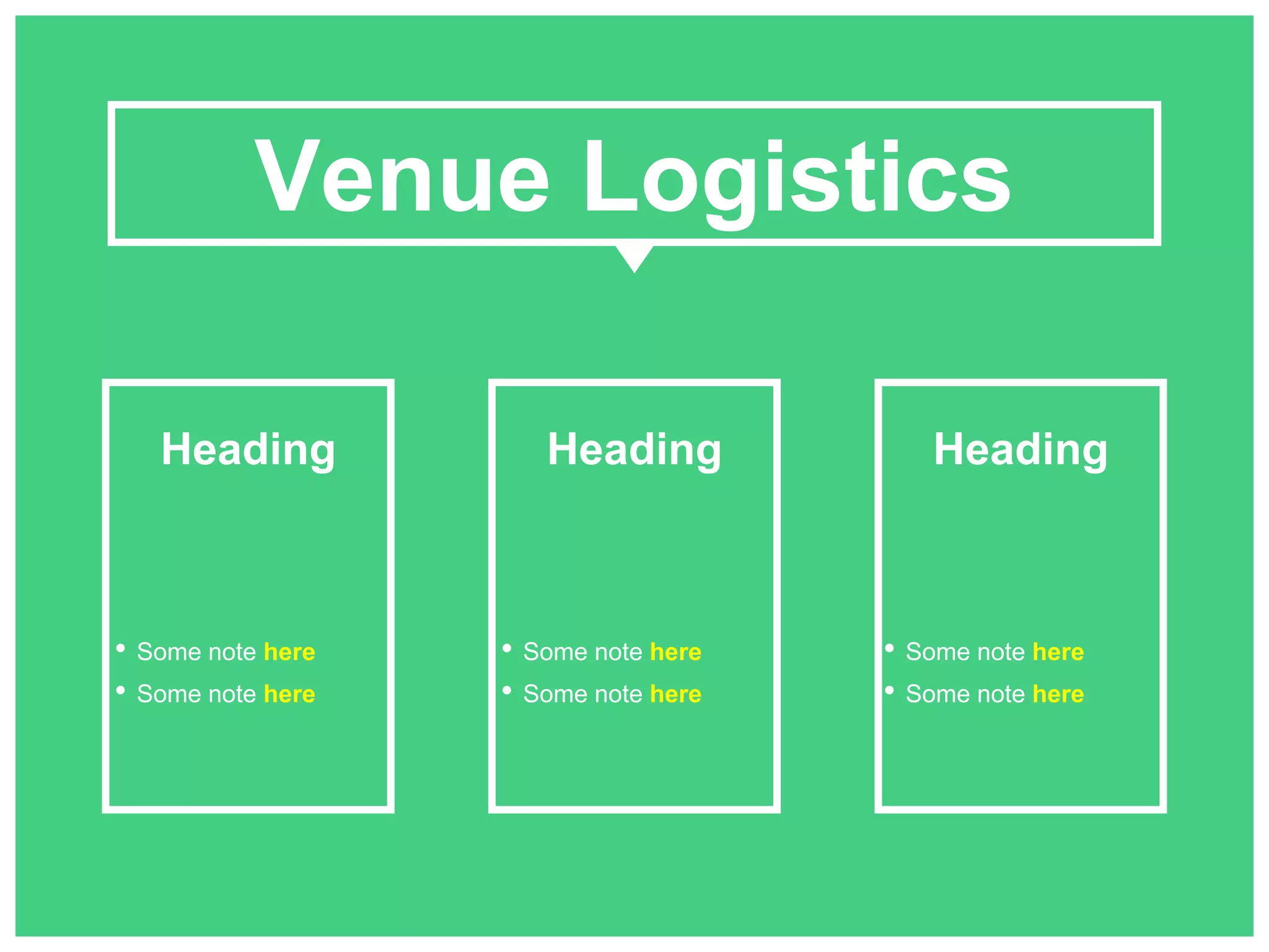 Venue Logistics 
Heading Heading Heading 
• Some note here 
• Some note here 
• Some note here 
• Some note here 
• Some note here 
• Some note here 
 