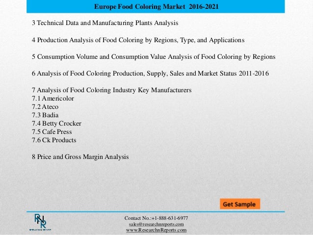 Europe Food Coloring Market Analysis Reports to 2021 and Forecasts Europe Food Coloring Market Analysis Reports to 2021 and Forecasts