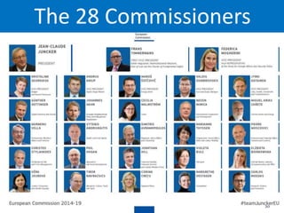 The 28 Commissioners
20
 