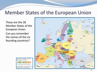 Member States of the European Union
These are the 28
Member States of the
European Union.
Can you remember
the names of the six
founding countries?
25
 