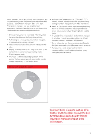 Interim managers tend to perform most assignments solo, with     • I normally bring in experts such as CFO, CSO or COO if
only 18% reporting that in the past two years they had worked      needed, however the best turnarounds are carried out by
as part of a team of interim managers at the same client.          making incumbent management part of the interim team.
Among interim managers who had completed team                    • I was CFO and had five interim financial managers working
assignments, the reasons are wide-ranging, and tended to be        for me as business controllers. The assignment was to
concerned with wholesale business transformation:                  create a business mentality and reporting tool in a public
                                                                   sector.
• Divisional management all interim (MD, FD and myself) to
                                                                 • A typical brief for me and a team of other interim managers
  turn around and dispose of all continental activities.
                                                                   is to replace the existing management team or to help it
• Full redesign of a treasury dept, required two managers,         resolve a crisis via a subsequent reorganisation.
  one operational, one project manager.
                                                                 • On an outsourcing and shared services project, I was the
• Global HR transformation for automotive industry with 40         Irish lead working with UK and European interim personnel.
  sites.
                                                                 • Turnaround of a small company with an interim
• Helping to develop start ups in a range of countries for the     management team including sales, operations, project
  same client, an Austrian company breaking into the               design and shadow manager.
  English-speaking world.
• I managed a full-time dedicated project team of four
   people. The team was temporarily assembled to execute
   process improvement / a cost saving project.


  Do you work as part of a team?




                                   Yes 18%




                          No 82%




                                                                 I normally bring in experts such as CFO,
                                                                 CSO or COO if needed, however the best
                                                                 turnarounds are carried out by making
                                                                 incumbent management part of the
                                                                 interim team.




                                                                                                                             15
 