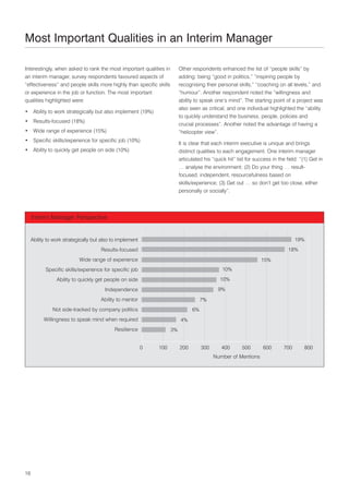 Most Important Qualities in an Interim Manager

Interestingly, when asked to rank the most important qualities in         Other respondents enhanced the list of “people skills” by
an interim manager, survey respondents favoured aspects of                adding: being “good in politics,” “inspiring people by
“effectiveness” and people skills more highly than specific skills        recognising their personal skills,” “coaching on all levels,” and
or experience in the job or function. The most important                  “humour”. Another respondent noted the “willingness and
qualities highlighted were:                                               ability to speak one’s mind”. The starting point of a project was
                                                                          also seen as critical, and one individual highlighted the “ability
• Ability to work strategically but also implement (19%)
                                                                          to quickly understand the business, people, policies and
• Results-focused (18%)
                                                                          crucial processes”. Another noted the advantage of having a
• Wide range of experience (15%)                                          “helicopter view”.
• Specific skills/experience for specific job (10%)
                                                                          It is clear that each interim executive is unique and brings
• Ability to quickly get people on side (10%)                             distinct qualities to each engagement. One interim manager
                                                                          articulated his “quick hit” list for success in the field: “(1) Get in
                                                                          … analyse the environment; (2) Do your thing … result-
                                                                          focused, independent, resourcefulness based on
                                                                          skills/experience; (3) Get out … so don’t get too close, either
                                                                          personally or socially”.




     Interim Manager Perspective


     Ability to work strategically but also to implement                                                                           19%
                                      Results-focused                                                                          18%
                            Wide range of experience                                                              15%
            Specific skills/experience for specific job                                        10%
                 Ability to quickly get people on side                                        10%
                                        Independence                                         9%
                                      Ability to mentor                              7%
               Not side-tracked by company politics                             6%
           Willingness to speak mind when required                        4%
                                            Resilience               3%


                                                           0   100        200        300      400       500        600       700       800
                                                                                           Number of Mentions




16
 