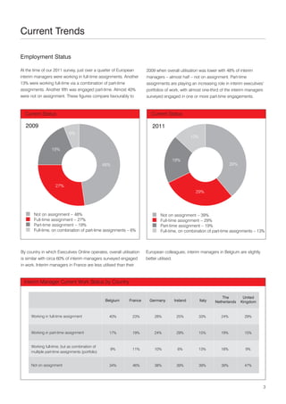 Current Trends

Employment Status

At the time of our 2011 survey, just over a quarter of European       2009 when overall utilisation was lower with 48% of interim
interim managers were working in full-time assignments. Another       managers – almost half – not on assignment. Part-time
13% were working full-time via a combination of part-time             assignments are playing an increasing role in interim executives’
assignments. Another fifth was engaged part-time. Almost 40%          portfolios of work, with almost one-third of the interim managers
were not on assignment. These figures compare favourably to           surveyed engaged in one or more part-time engagements.



  Current Status                                                        Current Status

  2009                                                                   2011
                             6%
                                                                                               13%

                 19%

                                                                                    19%
                                                  48%                                                                 39%



                    27%
                                                                                                 29%




       Not on assignment – 48%                                               Not on assignment – 39%
       Full-time assignment – 27%                                            Full-time assignment – 29%
       Part-time assignment – 19%                                            Part-time assignment – 19%
       Full-time, on combination of part-time assignments – 6%               Full-time, on combination of part-time assignments – 13%



By country in which Executives Online operates, overall utilisation   European colleagues; interim managers in Belgium are slightly
is similar with circa 60% of interim managers surveyed engaged        better utilised.
in work. Interim managers in France are less utilised than their


 Interim Manager Current Work Status by Country


                                                                                                                 The         United
                                                   Belgium   France    Germany       Ireland         Italy   Netherlands    Kingdom


     Working in full-time assignment                40%        23%        28%         25%            33%        24%          29%



     Working in part-time assignment                17%        19%        24%         29%            15%        19%          15%


     Working full-time, but as combination of
                                                     9%        11%        10%          6%            13%        18%           9%
     multiple part-time assignments (portfolio)


     Not on assignment                              34%        46%        38%         39%            39%        39%          47%




                                                                                                                                      3
 