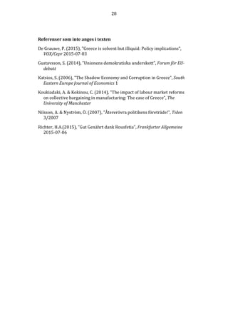 28	
  
	
  
	
  
	
  
Referenser	
  som	
  inte	
  anges	
  i	
  texten	
  
De	
  Grauwe,	
  P.	
  (2015),	
  ”Greece	
  is	
  solvent	
  but	
  illiquid:	
  Policy	
  implications”,	
  
VOX/Cepr	
  2015-­‐‑07-­‐‑03	
  
Gustavsson,	
  S.	
  (2014),	
  ”Unionens	
  demokratiska	
  underskott”,	
  Forum	
  för	
  EU-­‐‑
debatt	
  
Katsios,	
  S.	
  (2006),	
  ”The	
  Shadow	
  Economy	
  and	
  Corruption	
  in	
  Greece”,	
  South	
  
Eastern	
  Europe	
  Journal	
  of	
  Economics	
  1	
  
Koukiadaki,	
  A.	
  &	
  Kokinou,	
  C.	
  (2014),	
  ”The	
  impact	
  of	
  labour	
  market	
  reforms	
  
on	
  collective	
  bargaining	
  in	
  manufacturing:	
  The	
  case	
  of	
  Greece”,	
  The	
  
University	
  of	
  Manchester	
  
Nilsson,	
  A.	
  &	
  Nyström,	
  Ö.	
  (2007),	
  ”Återerövra	
  politikens	
  företräde!”,	
  Tiden	
  
3/2007	
  
Richter,	
  H.A.(2015),	
  ”Gut	
  Genährt	
  dank	
  Rousfetia”,	
  Frankfurter	
  Allgemeine	
  
2015-­‐‑07-­‐‑06	
  
	
  
	
  
	
  
	
  
  
  
  
  
  
  
  
  
  
  
  
  
 