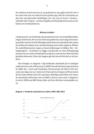 6	
  
	
  
	
  
för	
  insikten	
  att	
  det	
  inte	
  bara	
  är	
  en	
  grekisk	
  kris,	
  den	
  gäller	
  hela	
  EU	
  och	
  vi	
  
har	
  ännu	
  inte	
  sett	
  var	
  nästa	
  fas	
  kan	
  spricka	
  upp,	
  dels	
  för	
  att	
  komma	
  un-­‐‑
dan	
  den	
  moraliserande	
  skuldfrågan	
  om	
  vem	
  som	
  är	
  boven	
  i	
  dramat	
  –	
  
Schäuble	
  eller	
  Tsipras	
  -­‐‑	
  som	
  har	
  förgiftat	
  och	
  fördunklat	
  det	
  mesta	
  av	
  de-­‐‑
batten	
  om	
  Greklandskrisen.	
  	
  
	
  
Krisens	
  orsaker	
  
I	
  diskussionen	
  om	
  Greklands	
  ekonomiska	
  kris	
  har	
  två	
  motställda	
  förkla-­‐‑
ringar	
  dominerat.	
  Den	
  ena	
  har	
  betonat	
  grekernas	
  oansvariga	
  ekonomis-­‐‑
ka	
  politik	
  som	
  har	
  lett	
  till	
  offentliga	
  underskott	
  och	
  statsskuld.	
  Den	
  andra	
  
har	
  pekat	
  på	
  trojkans	
  krav	
  på	
  åtstramning	
  med	
  starkt	
  negativa	
  effekter	
  
för	
  samhällsekonomin.	
  Ingen	
  av	
  dessa	
  förklaringar	
  är	
  hållbar.	
  När	
  –	
  för-­‐‑
hoppningsvis	
  –	
  krutröken	
  nu	
  lägger	
  sig	
  (kanske	
  en	
  from	
  förhoppning)	
  
kan	
  det	
  vara	
  av	
  värde	
  att	
  lidelsefritt	
  analysera	
  vad	
  som	
  har	
  hänt	
  med	
  den	
  
grekiska	
  ekonomin.	
  Utan	
  rätt	
  diagnos	
  går	
  det	
  inte	
  att	
  föreskriva	
  rätt	
  me-­‐‑
dicin.	
  
Som	
  framgår	
  av	
  diagram	
  1	
  låg	
  Greklands	
  statsskuld	
  på	
  en	
  tämligen	
  
stabil	
  nivå	
  om	
  cirka	
  100	
  procent	
  av	
  BNP	
  fram	
  till	
  att	
  krisen	
  tog	
  sin	
  början	
  
år	
  2008,	
  dvs.	
  i	
  nivå	
  med	
  Frankrikes	
  (95	
  procent)	
  och	
  USA:s	
  (101	
  pro-­‐‑
cent),	
  men	
  lägre	
  än	
  t.ex.	
  Italiens	
  (132	
  procent)	
  och	
  Japans	
  (230	
  procent).	
  
Krisen	
  hade	
  således	
  inte	
  sitt	
  ursprung	
  i	
  offentliga	
  underskott	
  och	
  växan-­‐‑
de	
  statsskuld;	
  detta	
  kom	
  som	
  en	
  följd	
  av	
  krisen.	
  Som	
  synes	
  i	
  diagram	
  2	
  
är	
  det	
  år	
  2008	
  som	
  BNP	
  börjar	
  falla,	
  och	
  först	
  då	
  börjar	
  statsskulden	
  vä-­‐‑
xa.	
  
	
  
Diagram  1.  Greklands  statsskuld  som  andel  av  BNP,  2001-­‐2013  
 