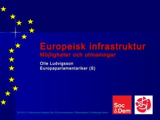Europeisk infrastruktur
                     Möjligheter och utmaningar
                     Olle Ludvigsson
                     Europaparlamentariker (S)




2013-01-11 Seminarium Alvesta (foto: EU-kommissionen / Øresundsbron / Göteborgs Hamn)
 