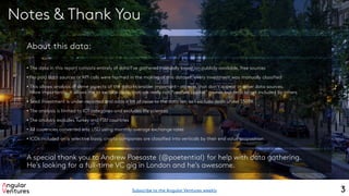 Notes & Thank You
• The data in this report consists entirely of data I’ve gathered manually based on publicly available, free sources
• No paid data sources or API calls were harmed in the making of this dataset, every investment was manually classified
• This allows analysis of some aspects of the data I consider important – aspects that don’t appear in other data sources.
More importantly, it allows me to exclude deals that are really not “venture capital” rounds but tend to get included by others
• Seed investment is under-reported and adds a lot of noise to the data set, so I exclude deals under $500K
• The analysis is limited to ICT categories and excludes life sciences
• The analysis excludes Turkey and FSU countries
• All currencies converted into USD using monthly average exchange rates
• ICOs included on a selective basis; crypto companies are classified into verticals by their end value proposition
About this data:
A special thank you to Andrew Poesaste (@poetential) for help with data gathering.
He’s looking for a full-time VC gig in London and he’s awesome.
3Subscribe to the Angular Ventures weekly
 