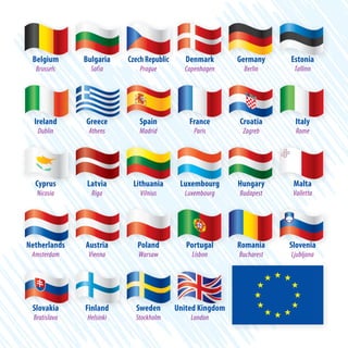 Belgium
Brussels
Bulgaria
Sofia
Czech Republic
Prague
Ireland
Dublin
Greece
Athens
Spain
Madrid
France
Paris
Lithuania
Vilnius
Luxembourg
Luxembourg
Hungary
Budapest
Malta
Valletta
Romania
Bucharest
Slovenia
Ljubljana
Slovakia
Bratislava
Denmark
Copenhagen
Germany
Berlin
Estonia
Tallinn
Italy
Rome
Cyprus
Nicosia
Latvia
Riga
Netherlands
Amsterdam
Austria
Vienna
Poland
Warsaw
Portugal
Lisbon
Finland
Helsinki
Sweden
Stockholm
Croatia
Zagreb
United Kingdom
London
 