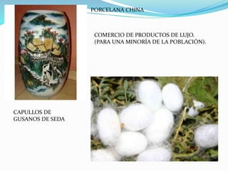 ALGODÓN 
CAPULLOS DE 
GUSANOS DE SEDA 
PORCELANA CHINA 
COMERCIO DE PRODUCTOS DE LUJO. 
(PARA UNA MINORÍA DE LA POBLACIÓN). 
