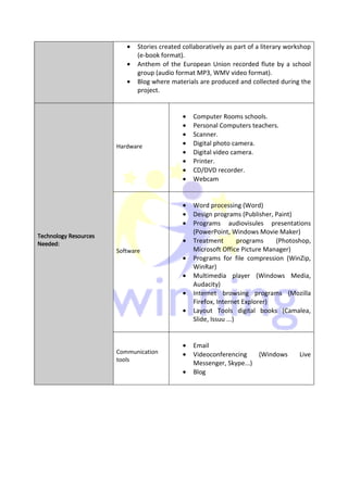 •   Stories created collaboratively as part of a literary workshop
                              (e-book format).
                          •   Anthem of the European Union recorded flute by a school
                              group (audio format MP3, WMV video format).
                          •   Blog where materials are produced and collected during the
                              project.


                                              •   Computer Rooms schools.
                                              •   Personal Computers teachers.
                                              •   Scanner.
                       Hardware               •   Digital photo camera.
                                              •   Digital video camera.
                                              •   Printer.
                                              •   CD/DVD recorder.
                                              •   Webcam


                                              •   Word processing (Word)
                                              •   Design programs (Publisher, Paint)
                                              •   Programs audiovisules presentations
                                                  (PowerPoint, Windows Movie Maker)
Technology Resources
Needed:                                       •   Treatment         programs  (Photoshop,
                       Software                   Microsoft Office Picture Manager)
                                              •   Programs for file compression (WinZip,
                                                  WinRar)
                                              •   Multimedia player (Windows Media,
                                                  Audacity)
                                              •   Internet browsing programs (Mozilla
                                                  Firefox, Internet Explorer)
                                              •   Layout Tools digital books (Camalea,
                                                  Slide, Issuu ...)


                                              •   Email
                       Communication          •   Videoconferencing    (Windows        Live
                       tools
                                                  Messenger, Skype...)
                                              •   Blog
 