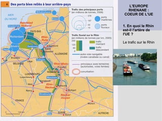 L'EUROPE RHENANE : COEUR DE L'UE 1. En quoi le Rhin est-il l'artère de l'UE ? Le trafic sur le Rhin 