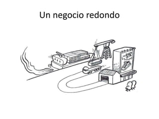 Un negocio redondo
 