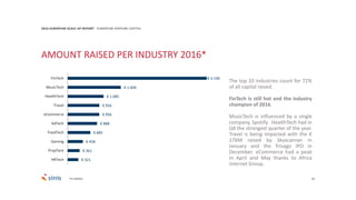 10
€ 4.196
€ 1.606
€ 1.085
€ 956
€ 956
€ 888
€ 685
€ 458
€ 361
€ 321
FinTech
MusicTech
HealthTech
Travel
eCommerce
AdTech
FoodTech
Gaming
PropTech
HRTech
2016 EUROPEAN SCALE UP REPORT EUROPEAN VENTURE CAPITAL
The top 10 industries count for 72%
of all capital raised.
FinTech is still hot and the industry
champion of 2016.
MusicTech is influenced by a single
company, Spotify. HealthTech had in
Q4 the strongest quarter of the year.
Travel is being impacted with the €
176M raised by Skyscanner in
January and the Trivago IPO in
December. eCommerce had a peak
in April and May thanks to Africa
Internet Group.
AMOUNT RAISED PER INDUSTRY 2016*
*In millions
 