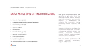 23
2016 EUROPEAN SCALE UP REPORT EUROPEAN VENTURE CAPITAL
Only 8% of European scaleups are
spin-offs or spin-outs. While it’s
true that spin-offs are not the only
way that universities can monetize
research, it’s nevertheless an
indication that innovation is mainly
happening outside campuses and
labs.
However, universities do play a role
in patentable hard tech in specific
areas such as Medtech, BioTech Life
Sciences, encryption, materials
science, robotics, nanotechnology,
semiconductors, and the like.
Note the better performance of
smaller countries Switzerland,
Belgium and Sweden.
MOST ACTIVE SPIN OFF INSTITUTES 2016
1. University of Cambridge (UK)
2. École Polytechnique Fédérale de Lausanne (Switzerland)
3. Imperial College London (UK)
4. KULeuven (Belgium)
5. imec (Belgium)
6. University of Edinburgh (UK)
7. Karolinska Institutet (Sweden)
8. Lund University (Sweden)
9. Aalto University (Finland)
10. Politecnico di Milano (Italy) / ETH Zurich (Switzerland)
 