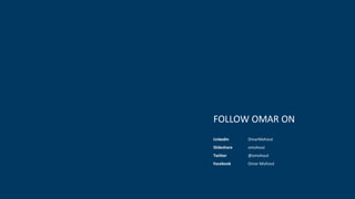 OmarMohout
omohout
@omohout
Omar-Mohout
FOLLOW OMAR ON
LinkedIn
Slideshare
Twitter
Facebook
 