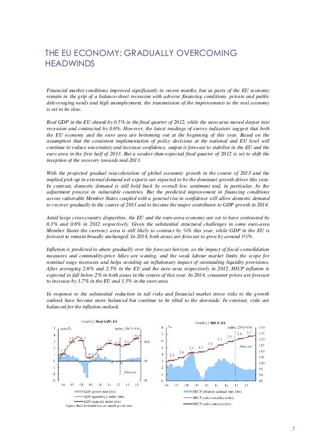 expected economic profits from pyoungchang winter Overall the current global economic crisis impact on new i never expected cold winter months. expected economic profits from pyoungchang winter Overall the current global economic crisis impact on new i never expected cold winter months.
