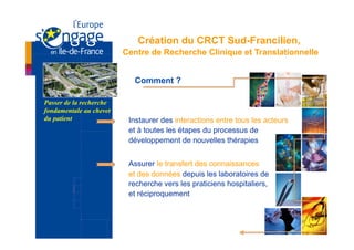 Création du CRCT Sud-Francilien,
                         Centre de Recherche Clinique et Translationnelle


                           Comment ?

Passer de la recherche
fondamentale au chevet
du patient                Instaurer des interactions entre tous les acteurs
                          et à toutes les étapes du processus de
                          développement de nouvelles thérapies


                          Assurer le transfert des connaissances
                          et des données depuis les laboratoires de
                          recherche vers les praticiens hospitaliers,
                          et réciproquement
 
