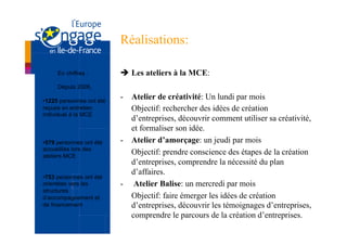 Réalisations:

     En chiffres :         è  Les ateliers à la MCE:
     Depuis 2006,

• 1225 personnes ont été
                           -  Atelier de créativité: Un lundi par mois
reçues en entretien           Objectif: rechercher des idées de création
individuel à la MCE
                              d’entreprises, découvrir comment utiliser sa créativité,
                              et formaliser son idée.
• 579 personnes ont été    -  Atelier d’amorçage: un jeudi par mois
accueillies lors des
ateliers MCE
                              Objectif: prendre conscience des étapes de la création
                              d’entreprises, comprendre la nécessité du plan
                              d’affaires.
• 753 personnes ont été
orientées vers les         - Atelier Balise: un mercredi par mois
structures
d’accompagnement et           Objectif: faire émerger les idées de création
de financement                d’entreprises, découvrir les témoignages d’entreprises,
                              comprendre le parcours de la création d’entreprises.
 