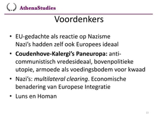 Voordenkers
13
• EU-gedachte als reactie op Nazisme
Nazi’s hadden zelf ook Europees ideaal
• Coudenhove-Kalergi’s Paneuropa: anti-
communistisch vredesideaal, bovenpolitieke
utopie, armoede als voedingsbodem voor kwaad
• Nazi’s: multilateral clearing. Economische
benadering van Europese Integratie
• Luns en Homan
 