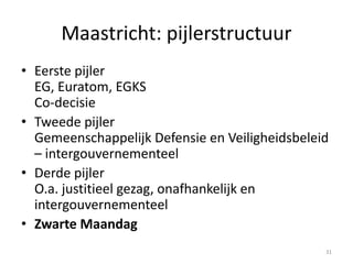 Maastricht: pijlerstructuur
• Eerste pijler
EG, Euratom, EGKS
Co-decisie
• Tweede pijler
Gemeenschappelijk Defensie en Veiligheidsbeleid
– intergouvernementeel
• Derde pijler
O.a. justitieel gezag, onafhankelijk en
intergouvernementeel
• Zwarte Maandag
31
 