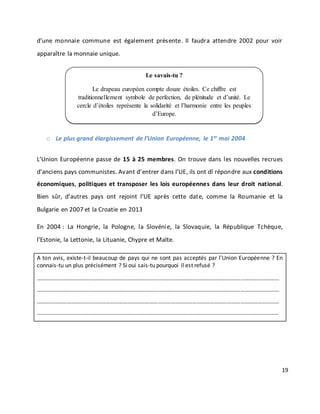 19
d’une monnaie commune est également présente. Il faudra attendre 2002 pour voir
apparaître la monnaie unique.
o Le plus grand élargissement de l’Union Européenne, le 1er
mai 2004
L’Union Européenne passe de 15 à 25 membres. On trouve dans les nouvelles recrues
d’anciens pays communistes. Avant d’entrer dans l’UE, ils ont dî répondre aux conditions
économiques, politiques et transposer les lois européennes dans leur droit national.
Bien sûr, d’autres pays ont rejoint l’UE après cette date, comme la Roumanie et la
Bulgarie en 2007 et la Croatie en 2013
En 2004 : La Hongrie, la Pologne, la Slovénie, la Slovaquie, la République Tchèque,
l’Estonie, la Lettonie, la Lituanie, Chypre et Malte.
A ton avis, existe-t-il beaucoup de pays qui ne sont pas acceptés par l’Union Européenne ? En
connais-tu un plus précisément ? Si oui sais-tu pourquoi il est refusé ?
……………………………………………………………………………………………………………………………………………………
……………………………………………………………………………………………………………………………………………………
……………………………………………………………………………………………………………………………………………………
……………………………………………………………………………………………………………………………………………………
Le savais-tu ?
Le drapeau européen compte douze étoiles. Ce chiffre est
traditionnellement symbole de perfection, de plénitude et d’unité. Le
cercle d’étoiles représente la solidarité et l’harmonie entre les peuples
d’Europe.
 
