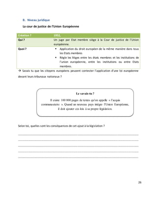 26
B. Niveau juridique
La cour de justice de l’Union Européenne
Création ? 1952,
Qui ? Un juge par Etat membre siège à la Cour de justice de l’Union
européenne.
Quoi ?  Application du droit européen de la même manière dans tous
les Etats membres
 Règle les litiges entre les états membres et les institutions de
l’union européenne, entre les institutions ou entre Etats
membres.
 Savais tu que les citoyens européens peuvent contester l’application d’une loi européenne
devant leurs tribunaux nationaux ?
Selon toi, quelles sont les conséquences de cet ajout à la législation ?
………………………………………………………………………………………..……………………………………………………………
……………………………………………………………………………………………………………………………………………..………
………………………………………………………………………………………………………………………………………………..……
………………………………………………………………………………………………………………………………………………..……
……………………………………………………………………………………………………………………………………………………..
Le savais-tu ?
Il existe 100 000 pages de textes qu’on appelle « l’acquis
communautaire ». Quand un nouveau pays intègre l’Union Européenne,
il doit ajouter ces lois à sa propre législation.
 