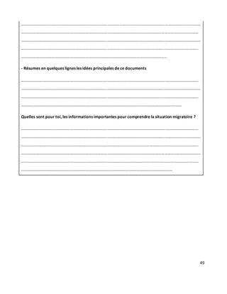 49
……………………………………………………………………………………………………………..……………………………..……………
………………………………………………………………………………………………………………………..………………………………
……………………………………………………………………………………………………..……………………………..……………………
………………………………………………………………………………………………………………..………………………………………
……………………………………………………………………………………………..……………………………..
- Résumes en quelques lignes les idées principales de ce documents
………………………………………………………………………………………………………………………………..………………………
……………………………………………………………………………………………………………..……………………………..……………
………………………………………………………………………………………………………………………..………………………………
……………………………………………………………………………………………………..……………………………..……
Quelles sont pour toi, les informations importantes pour comprendre la situation migratoire ?
………………………………………………………………………………………………………………………………..………………………
……………………………………………………………………………………………………………..……………………………..……………
………………………………………………………………………………………………………………………..………………………………
……………………………………………………………………………………………………..……………………………..……………………
………………………………………………………………………………………………………………..………………………………………
……………………………………………………………………………………………..……………………………..……
 