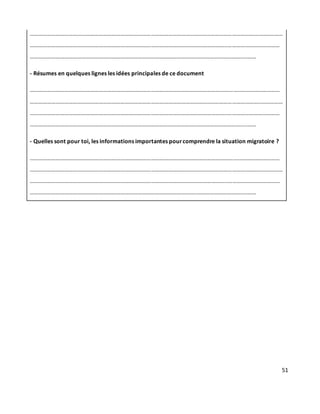 51
……………………………………………………………………………………………………………..……………………………..……………
………………………………………………………………………………………………………………………..………………………………
……………………………………………………………………………………………………..……………………………..……
- Résumes en quelques lignes les idées principales de ce document
………………………………………………………………………………………………………………………………..………………………
……………………………………………………………………………………………………………..……………………………..……………
………………………………………………………………………………………………………………………..………………………………
……………………………………………………………………………………………………..……………………………..……
- Quelles sont pour toi, les informations importantes pourcomprendre la situation migratoire ?
………………………………………………………………………………………………………………………………..………………………
……………………………………………………………………………………………………………..……………………………..……………
………………………………………………………………………………………………………………………..………………………………
……………………………………………………………………………………………………..……………………………..……
 